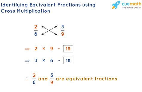 1 9|Fraction calculator